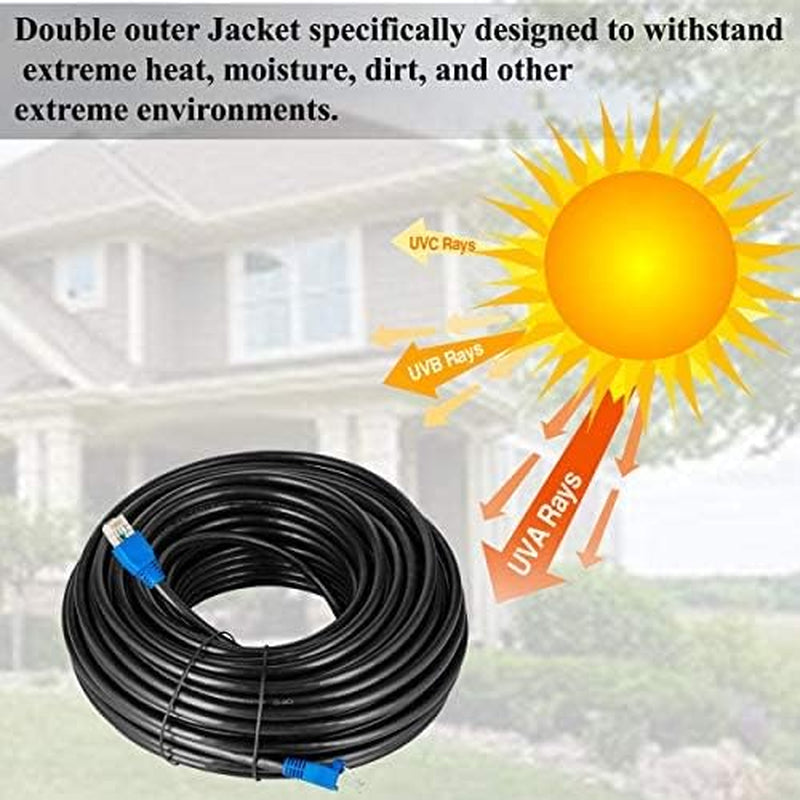 Cat5E Outdoor Waterproof Ethernet Cable with 24AWG RJ45 Plugs 350Mhz Direct Burial Network Internet Cable for Data LAN Routers Modems Black 50 Ft 1 Pack